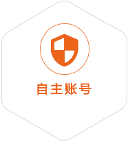 二七到美国国际快递